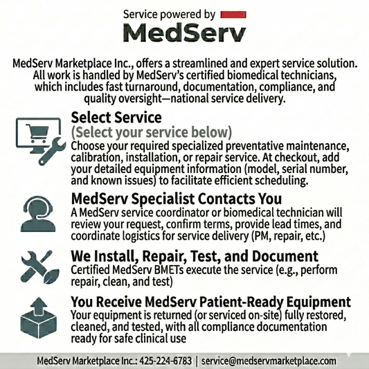 PM & Calibration – EKG (Minimum Service Charge)