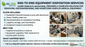 Full Disposition Service (Removal + Clean-Out + Resale)